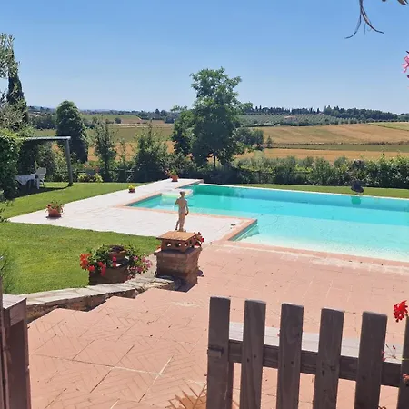 Agriturismo Il Mandorlo * Cortona